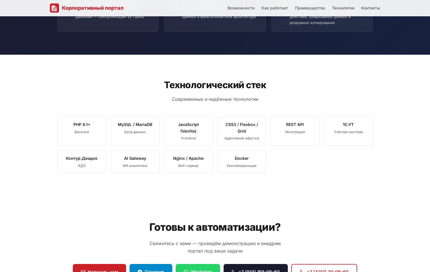 Как это работает и технологический стек платформы